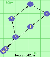 S-5-3-2-4-1-B-Z