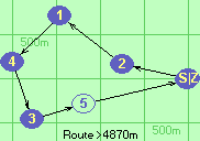 S-2-1-4-3*5-B-Z