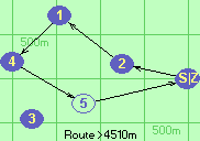 S-2-1-4*5-B-Z