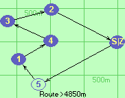 S*5-1-4-3-2-B-Z