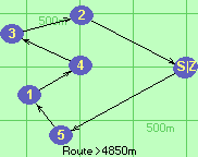 S-5-1-4-3-2-B-Z