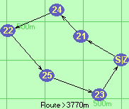 Route >3780m  3Fü
