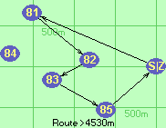S-81-82-83-85-Z