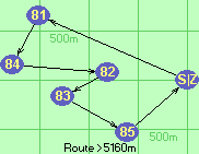 S-81-84-82-83-85-Z