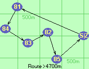 S-81-84-83-82-85-Z