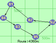 S-82-81-84-83-85-Z