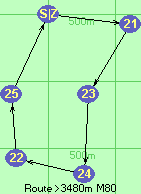 Route >3480m  M80
