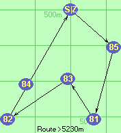 S-85-81-83-82-Z