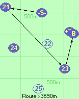 S-21-23-Ba-Z