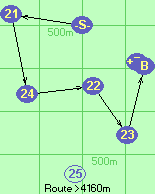 S-21-24-22-23-Ba-Z