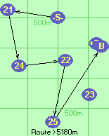 S-21-24-22-25-Ba-Z