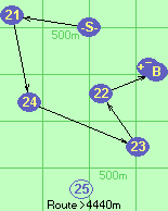S-21-24-23-22-Ba-Z