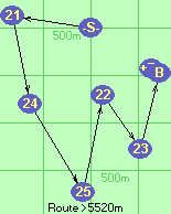 S-21-24-25-22-23-Ba-Z