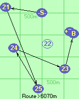 S-21-25-24-23-Ba-Z