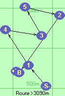 S-1-4-3-5-2-B-F