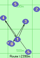S-4-1-3-B-F
