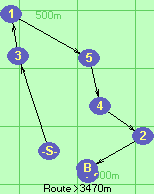 S-3-1-5-4-2-B-F