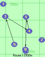 S-3-4-5-B-F