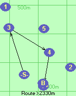S-3-4-F+B