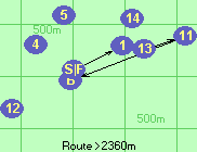 S-1-13-11-B-F