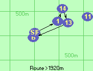 S-1-14-13-B-F