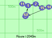 S-1-2-15-14-B-F