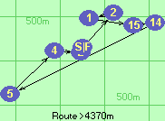 S-2-1-15-14-5-4-B-F