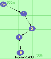 S-1-2-3-B-F