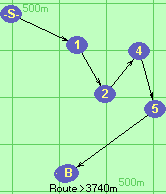 S-1-2-4-5-B-F