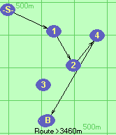 S-1-2-4-B-F