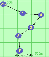 S-1-4-2-3-B-F