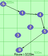 S-1-4-5-B-F