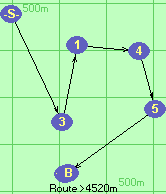 S-3-1-4-5-F