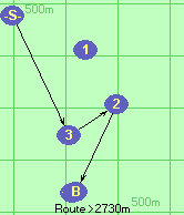 S-3-2-B-F