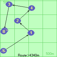 S-1-2-4-3-B-F