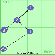 S-1-2-4-B-F