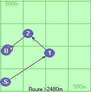 S-1-2-B-F