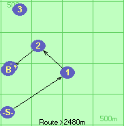 S-1-2-B-F
