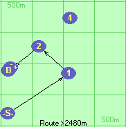 S-1-2-B-F