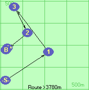 S-1-3-2-B-F