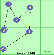 S-1-4-2-3-B-F
