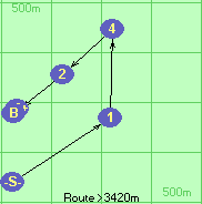 S-1-4-2-B-F
