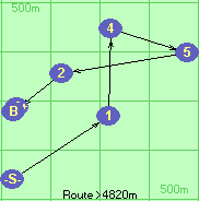 S-1-4-5-2-B-F