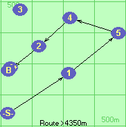 S-1-5-4-2-B-F