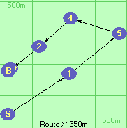 S-1-5-4-2-B-F