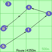 S-1-5-4*2-B-F