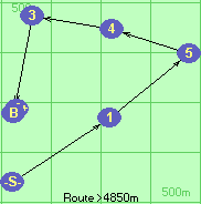 S-1-5-4-3-B-F