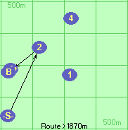 S-2-B-F